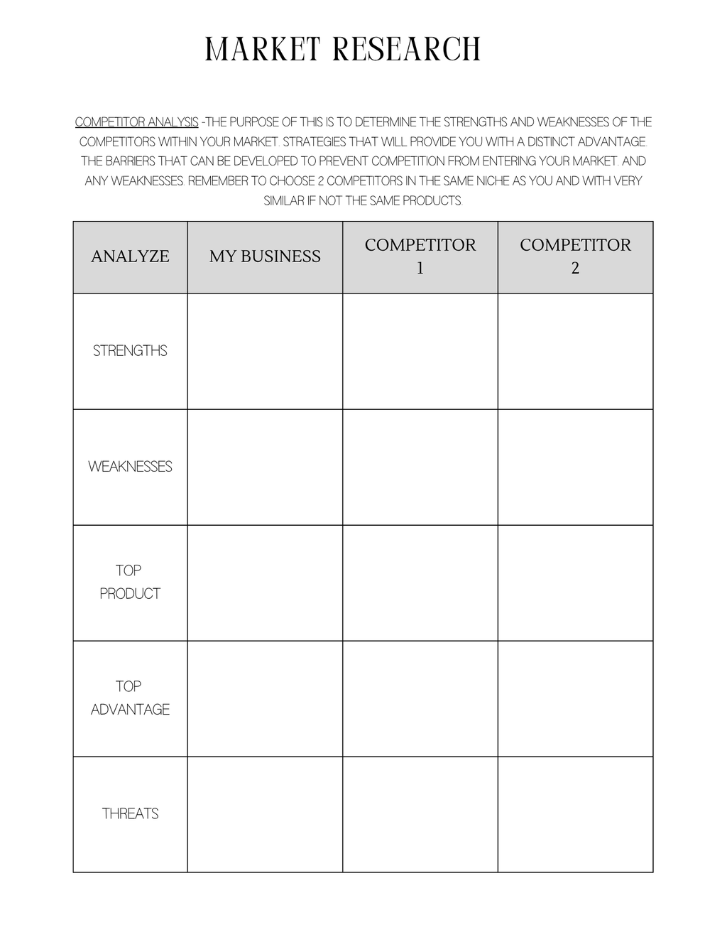 Business Plan Template