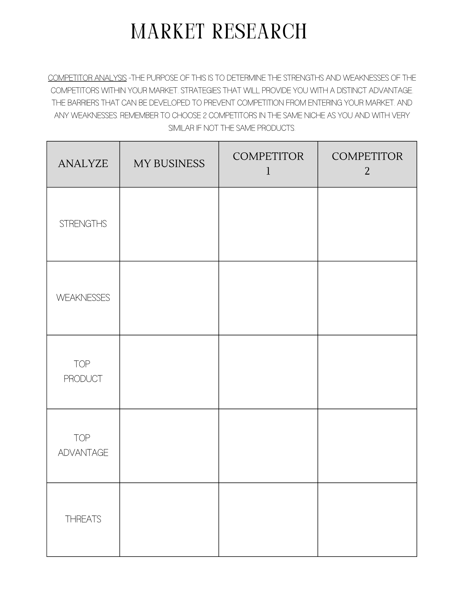 Business Plan Template