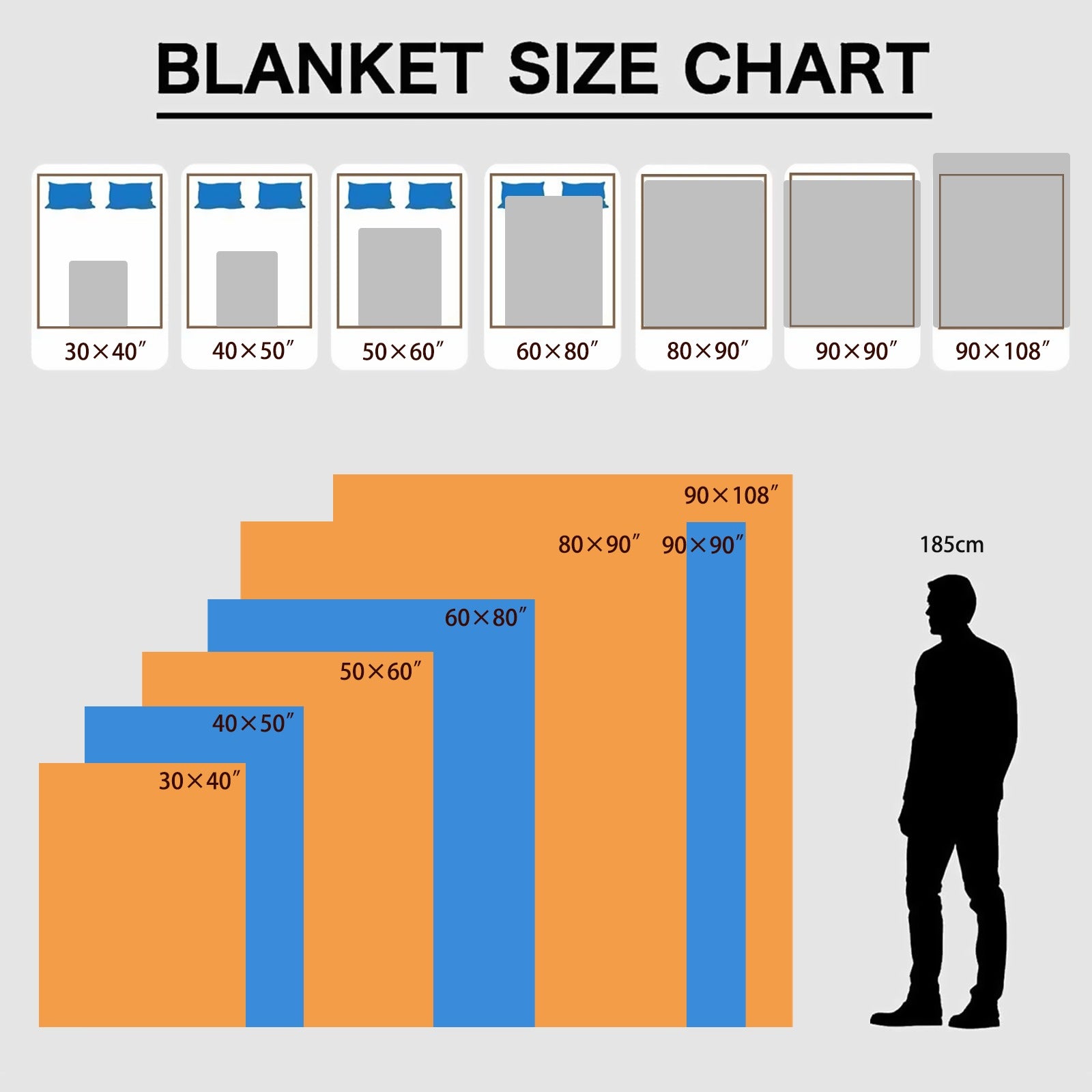 Fleece Blanket