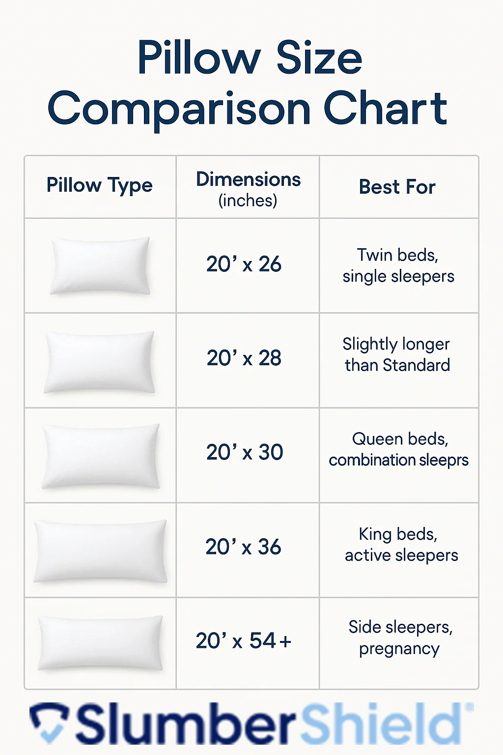Pillows Ahoy
