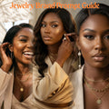Jewelry Brand Prompt Guide